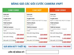 Gói Cước Doanh Nghiêp VNPT 2026